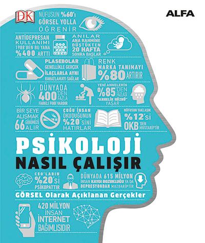 Psikoloji Nasıl Çalışır Ciltli
